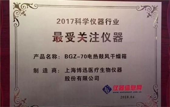 博訊BGZ-70電熱鼓風干燥箱獲“2017科學儀器行業(yè)最受關注儀器”