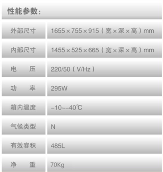 中科都菱-25/-40℃低溫保存箱 MDF-40H485