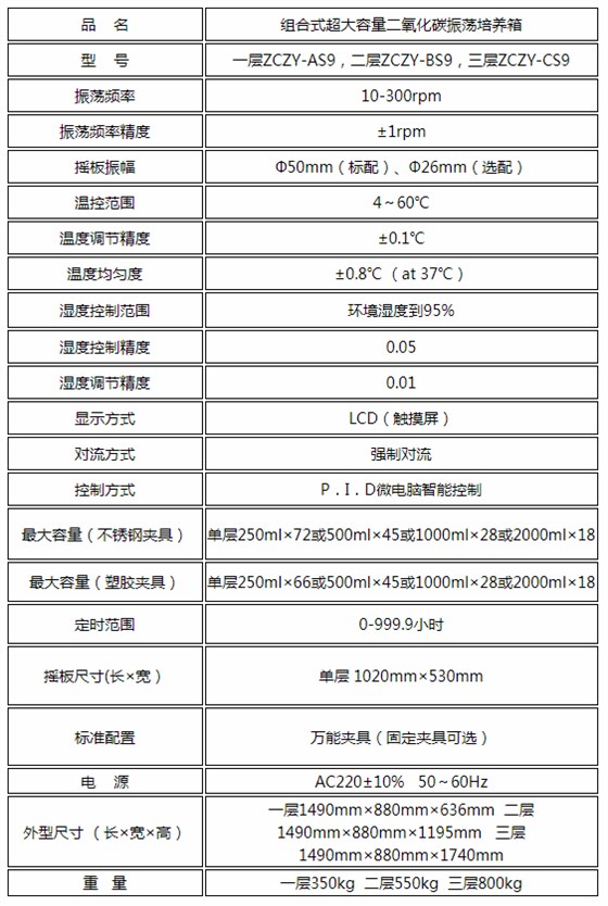 TIM截圖20180423140334