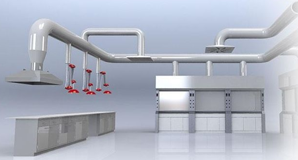 實(shí)驗(yàn)室通風(fēng)系統(tǒng)正確安裝的重要性