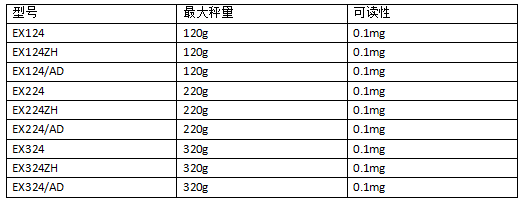 QQ圖片2