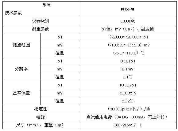 上海雷磁PHSJ-4F型實驗室pH計