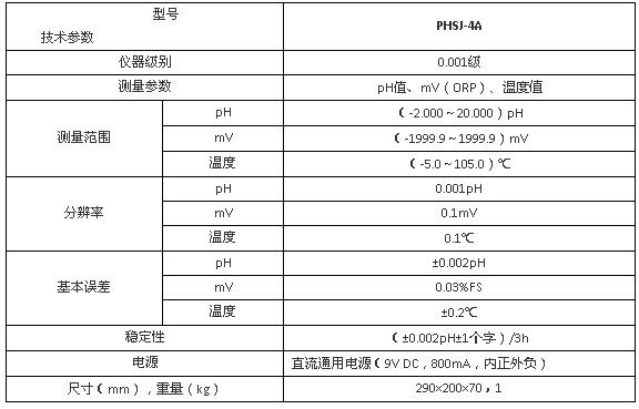 上海雷磁PHSJ-4A型實驗室pH計