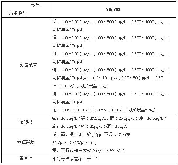 上海雷磁SJB-801型便攜式重金屬離子分析儀