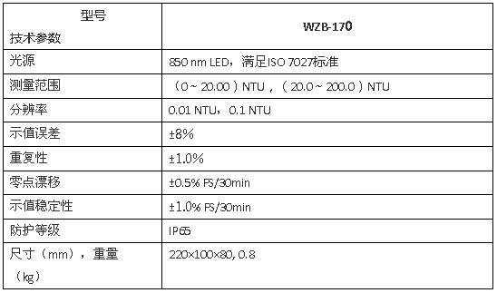 上海雷磁WZB-175型便攜式濁度計(jì)