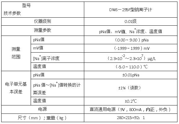 上海雷磁DWS-295F型鈉離子計