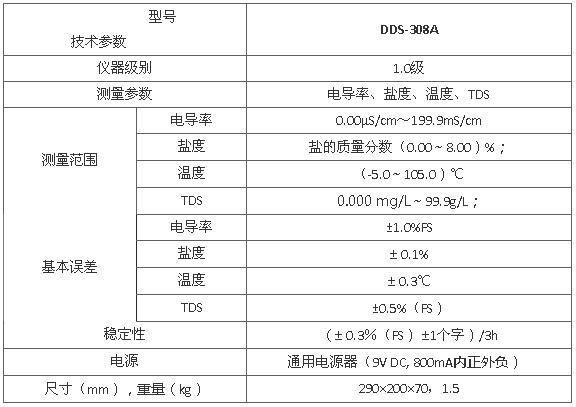 上海雷磁DDSJ-308A型電導率儀