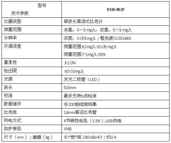 上海雷磁DGB-402F型便攜式余氯總氯測定儀