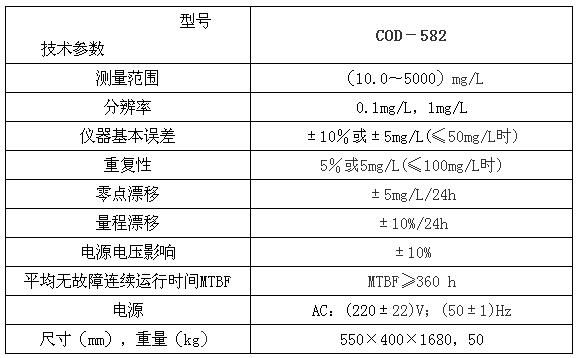 COD-582型在線化學(xué)需氧量(COD)測(cè)定儀