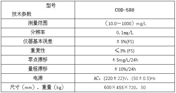 COD-580型在線化學(xué)需氧量(COD)測(cè)定儀