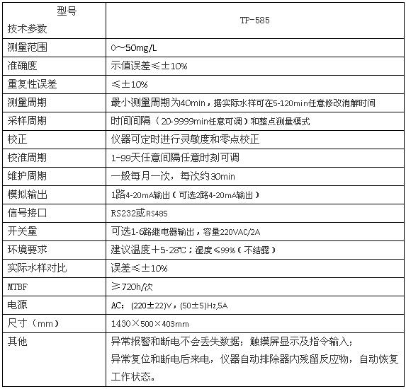 上海雷磁TP-585 在線總磷監(jiān)測儀