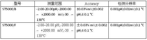 奧豪斯ST 5000 專業(yè)實(shí)驗(yàn)室pH計