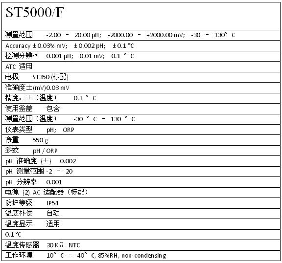 奧豪斯ST 5000 專業(yè)實(shí)驗(yàn)室pH計