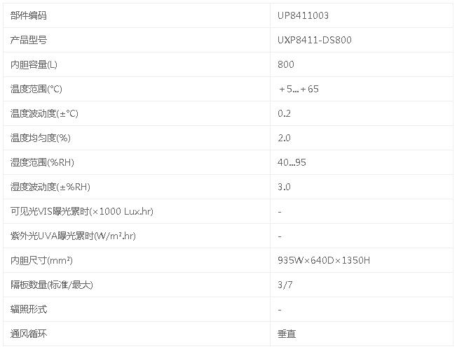 愛科斯坦藥物穩(wěn)定性試驗箱