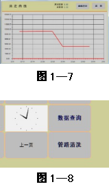 濟(jì)南精銳JK9870B 全自動(dòng)凱氏定氮儀