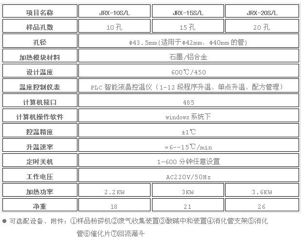 濟南精銳JRX-S/L石墨/鋁錠恒溫消化爐