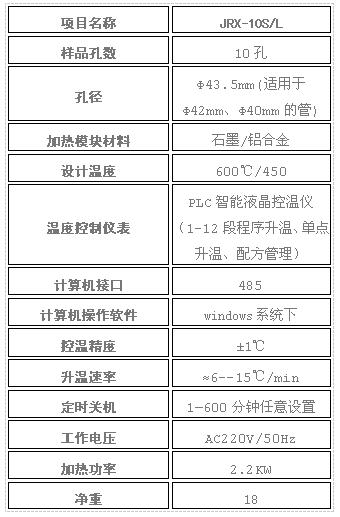 濟南精銳JRX-S/L石墨/鋁錠恒溫消化爐