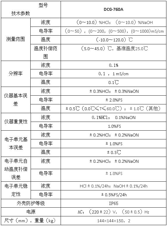 DCG-760A型電磁式酸堿濃度計/電導(dǎo)率儀