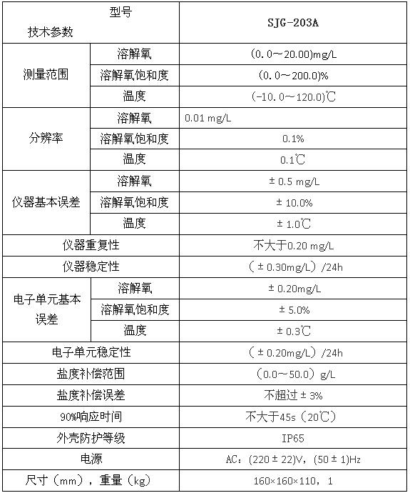 上海雷磁SJG-203A型溶解氧分析儀