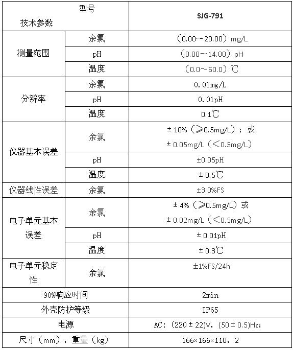 SJG-791型在線余氯監(jiān)測(cè)儀