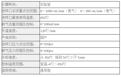 磐諾AMD5氣相色譜質(zhì)譜聯(lián)用儀