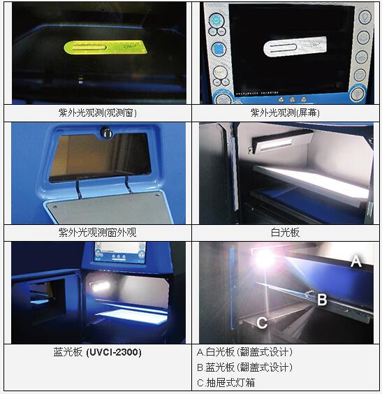 梅潔凝膠成像系統(tǒng)UVCI 2300/2400