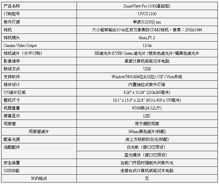 梅潔SmartView Pro 專業(yè)型凝膠成像儀 