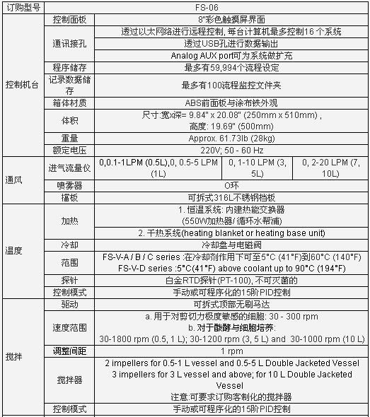 精巧型生物反應(yīng)器/ 發(fā)酵罐, FS-06 系列