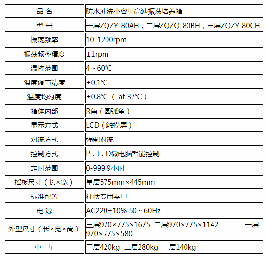 TIM截圖20180423142445