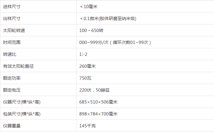 行星式球磨儀BM6Pro參數(shù)