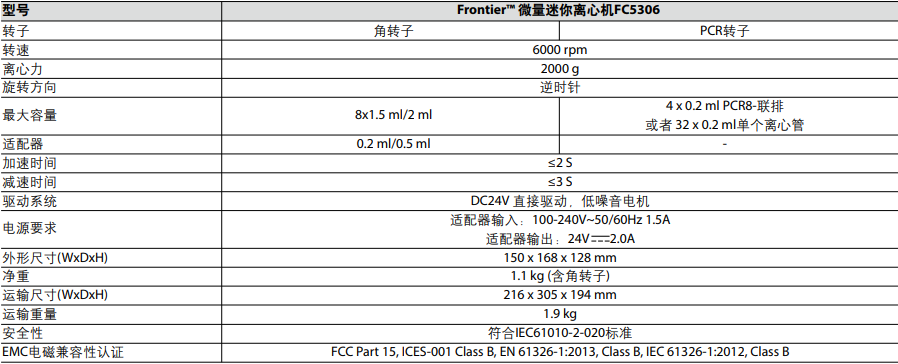 FC5306微量迷你離心機(jī)